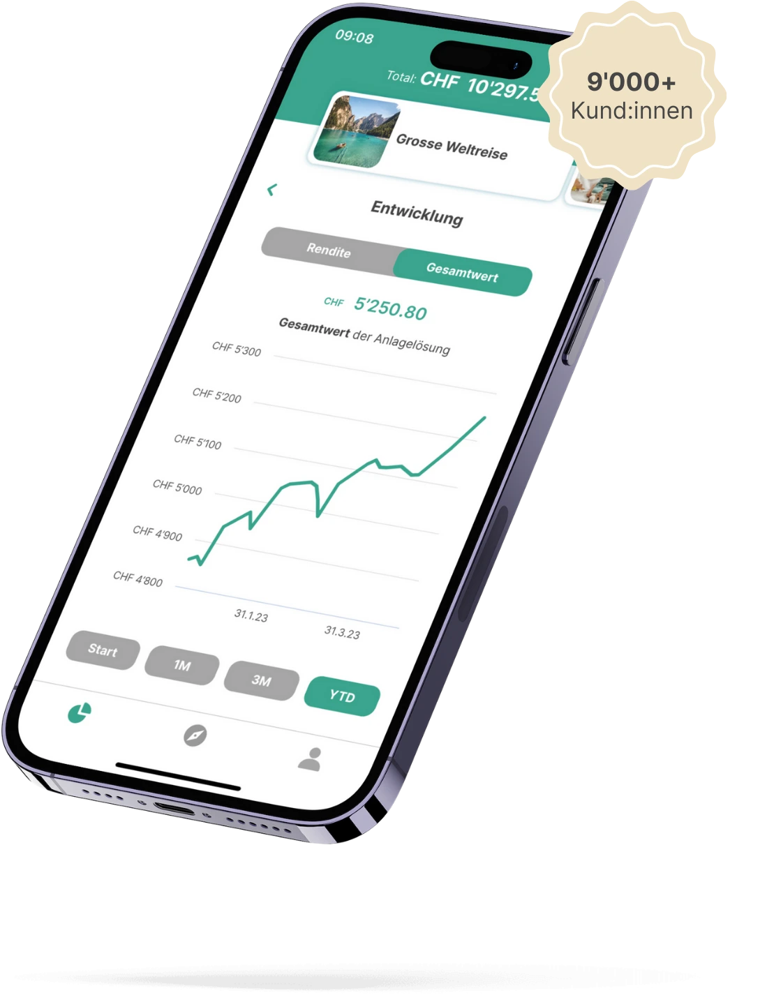 frankly vergleich zu findependent- die findependent app auf dem Screen eines Smartphones