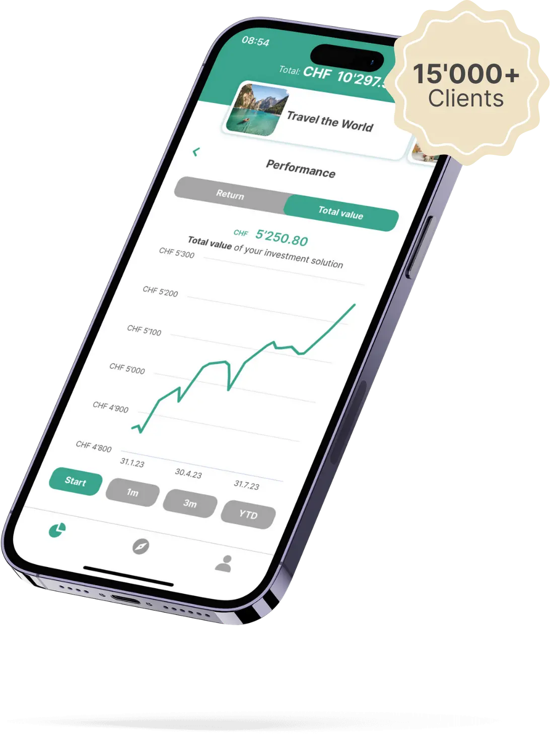 Mobile phone mockup with screen and sticker: findependent 15'000 clients